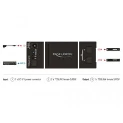 DeLOCK Switch 2x TOSLINK In > 1x TOSLINK Out -JABRA Verkäufe DeLOCK Switch 2x TOSLINK in 1x TOSLINK out@@rdvcdt51 32