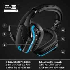 Logitech G935, Gaming-Headset -JABRA Verkäufe Logitech G935 Gaming Headset@@1513612 5